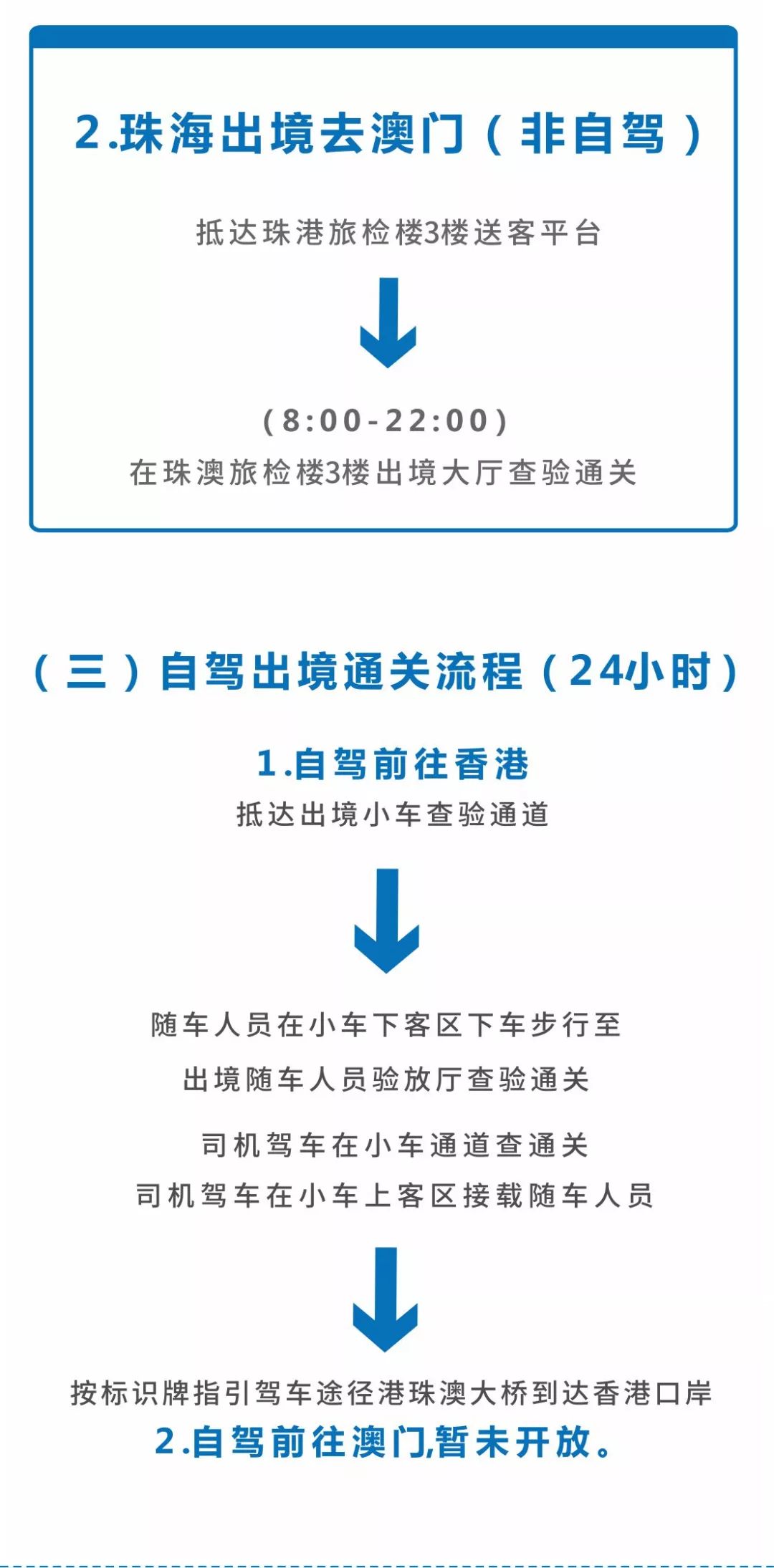 新澳免费资料公式,迅速执行设计方案_C版53.525