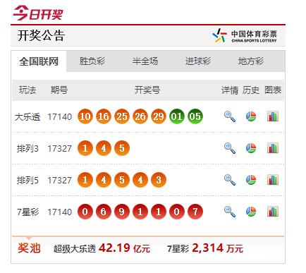 新澳今晚上9点30开奖结果是什么呢,前沿解答解释定义_粉丝款95.642