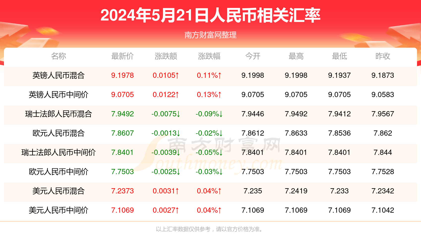 澳门六开奖结果今天开奖记录查询,广泛的解释落实支持计划_yShop24.553