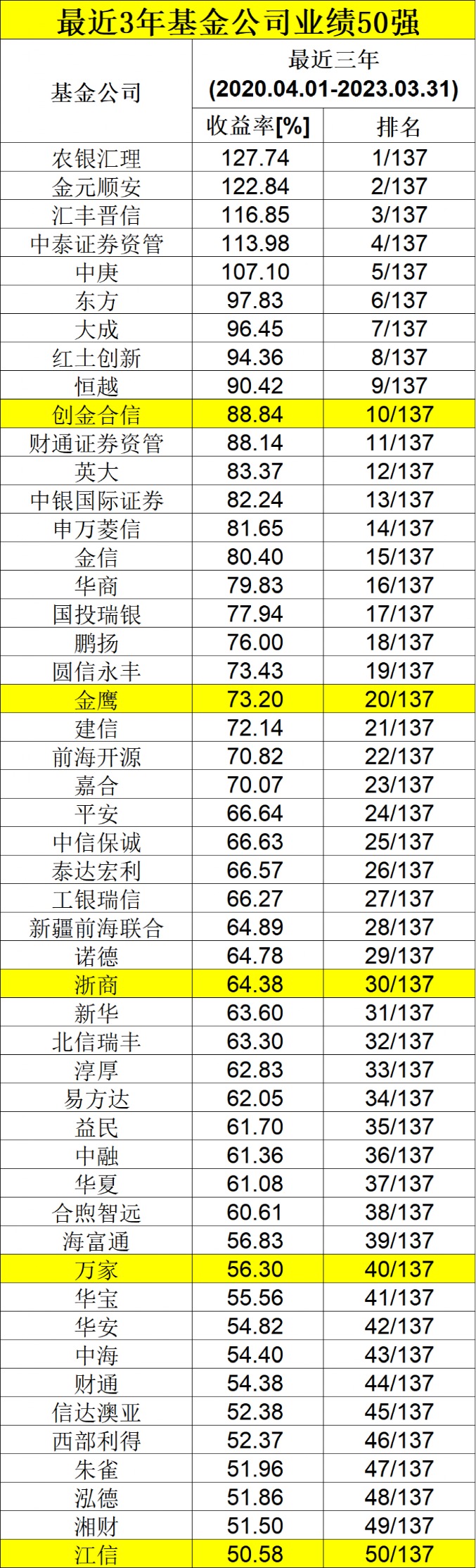 2024澳门天天彩免费正版资料,专家说明意见_Gold65.246