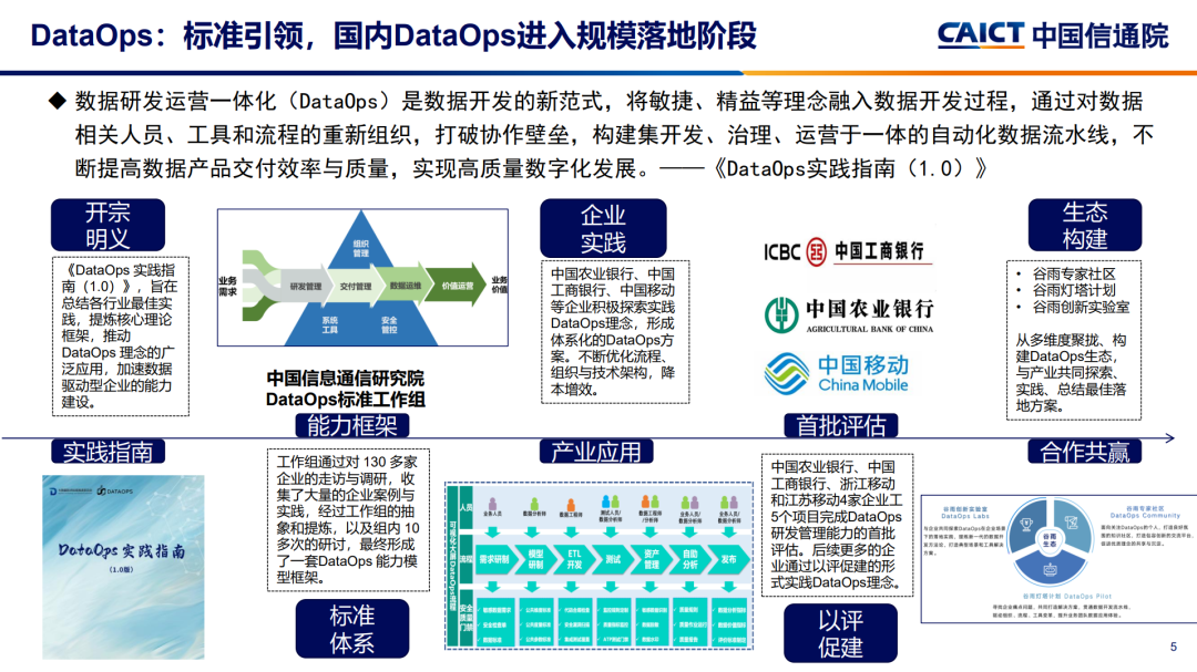 新奥天天正版资料大全,数据决策执行_CT86.710