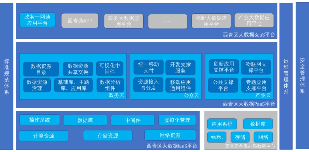 新澳门内部一码精准公开网站,深入数据设计策略_网页款18.661