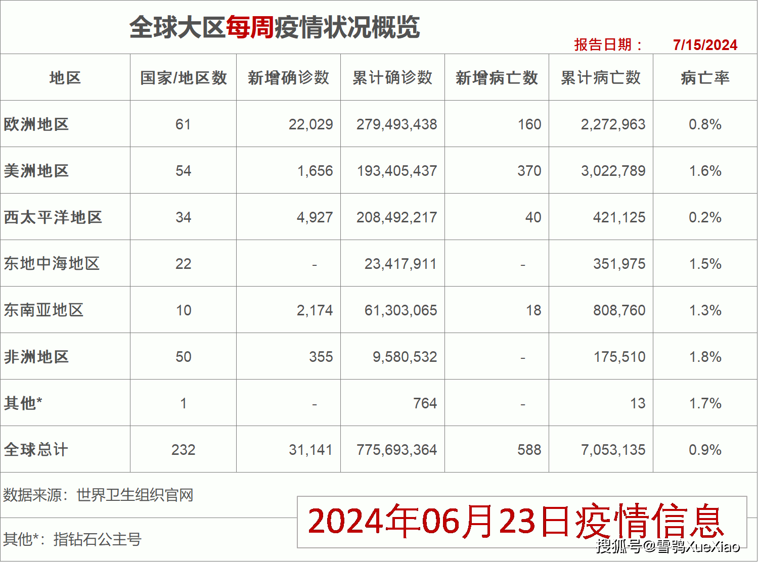 2024澳门今晚开什么生肖,深度评估解析说明_DX版81.844