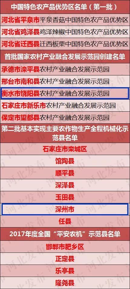 2024年新奥门天天开彩,传统解答解释落实_标准版31.445