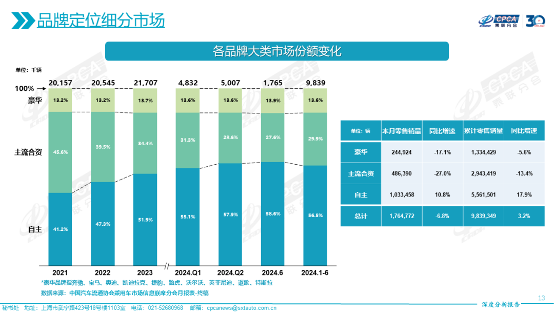 2024澳门天天开彩大全,全面数据应用分析_Z51.779