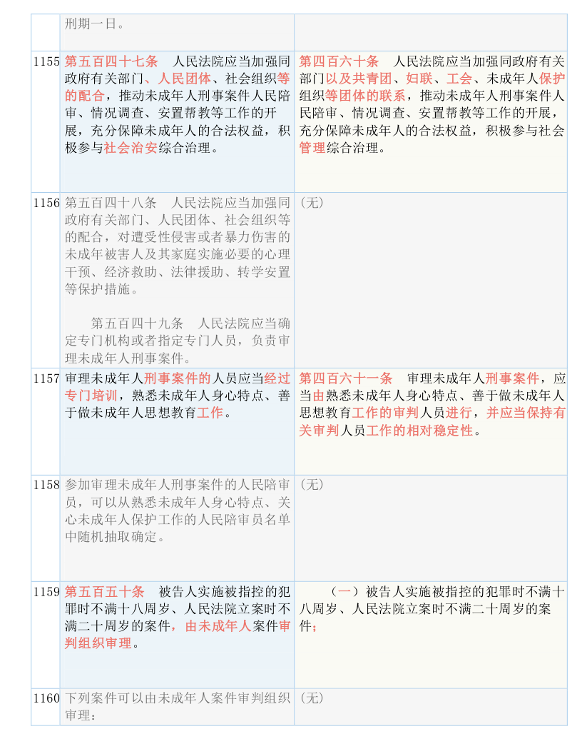 广东八二站资料大全正版,决策资料解释落实_AP12.934