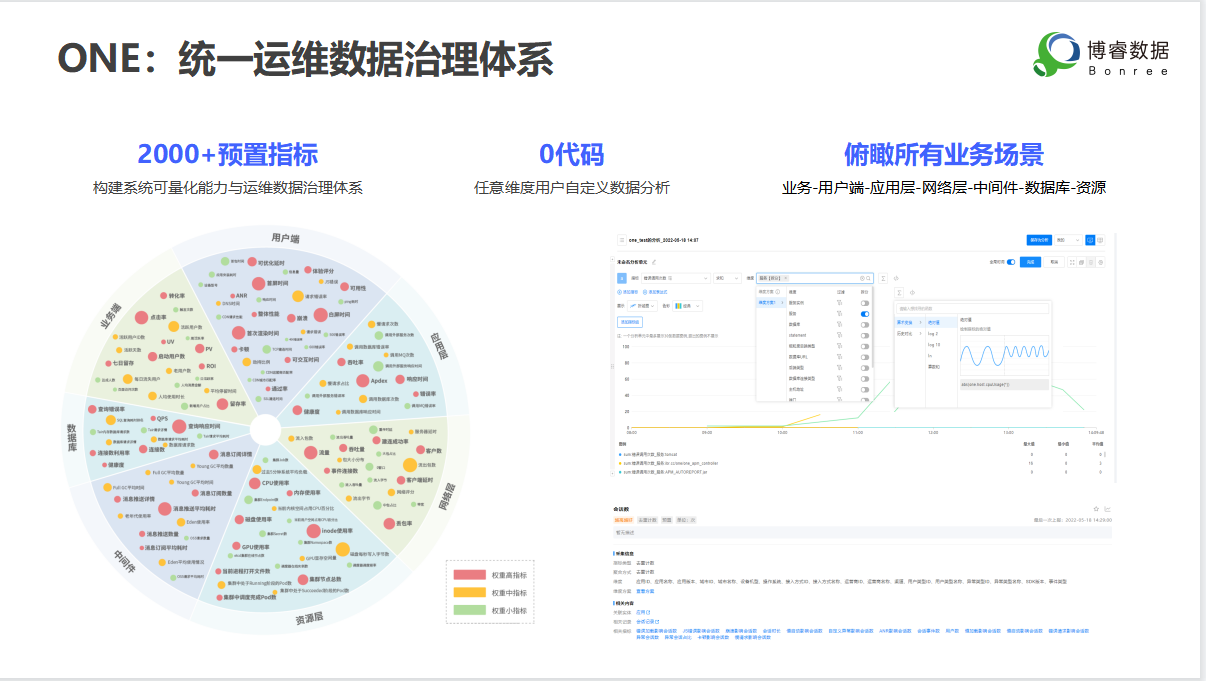 2024年一肖一码一中,数据整合方案设计_旗舰款70.381