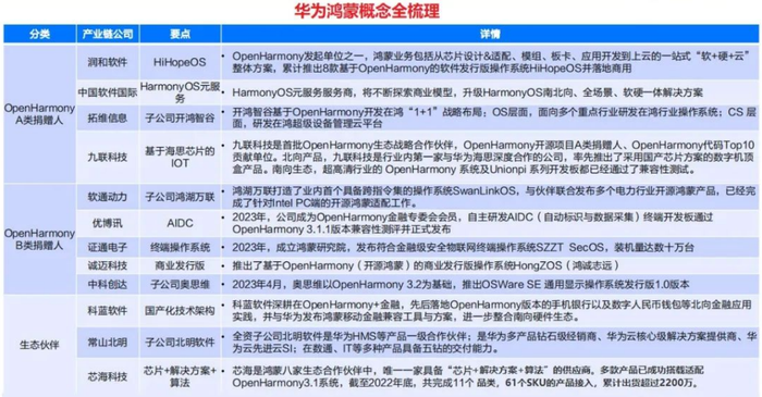 新奥好彩免费资料查询,科学研究解释定义_安卓版95.371