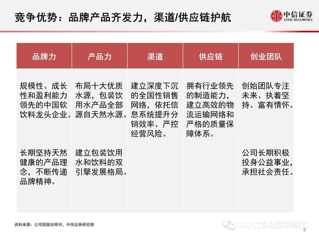 2024新奥正版资料大全,科学说明解析_微型版51.951