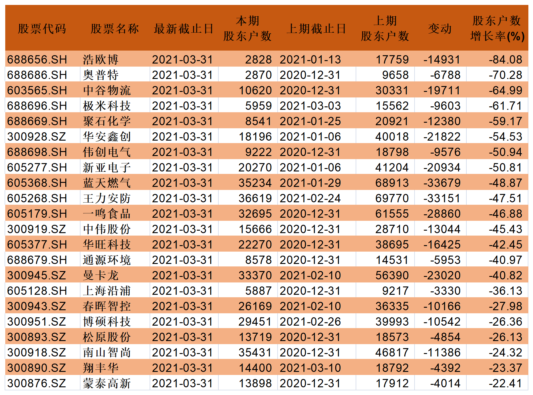 2024澳门天天开好彩大全开奖记录,全面应用数据分析_X12.397