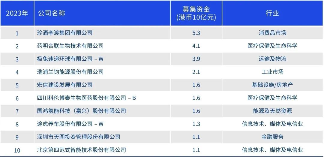 2024正版资料免费大全,科学分析解析说明_钱包版53.570