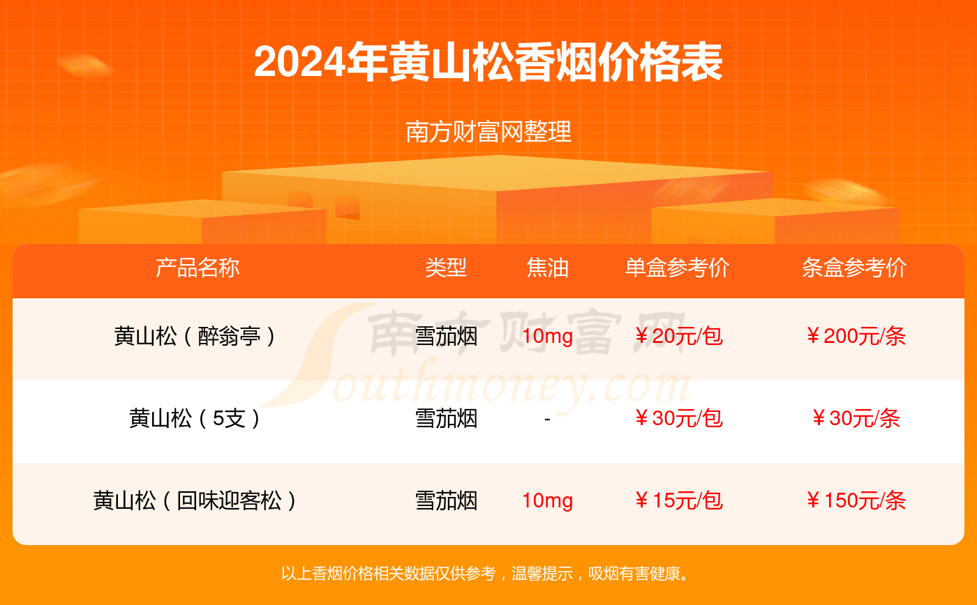 揭秘提升2024一码一肖,100%精准,可靠执行计划_10DM77.242