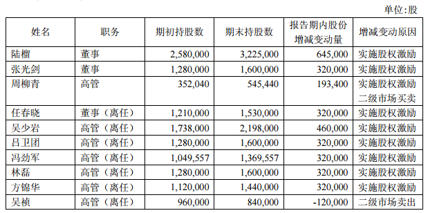 天天开澳门天天开奖历史记录,稳定评估计划方案_YE版99.535