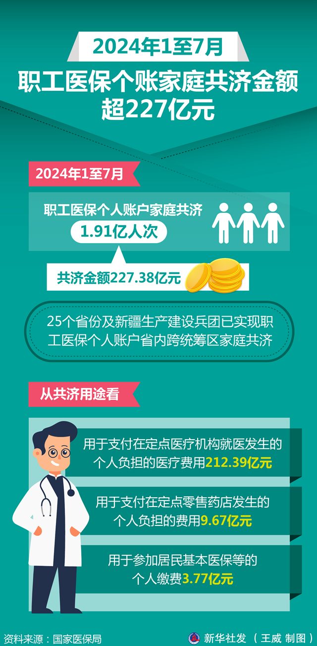 2024年香港正版资料免费大全图片,权威推进方法_L版52.227