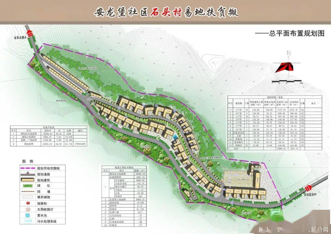 雷波县住房和城乡建设局未来发展规划展望