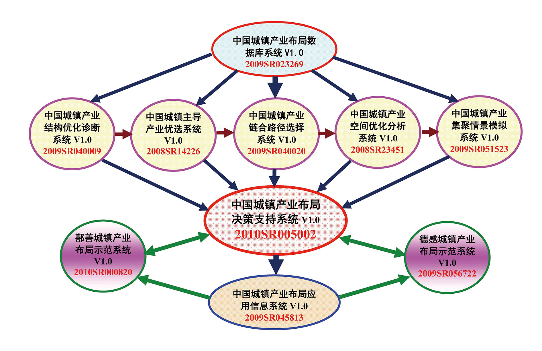 管家婆一码一肖资料,合理化决策评审_定制版84.674