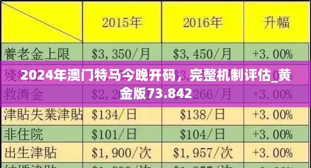 新澳门今晚开什9点31,深入数据解释定义_试用版66.348