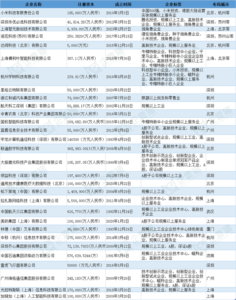 新澳天天开奖资料大全最新5,先进技术执行分析_X版53.799