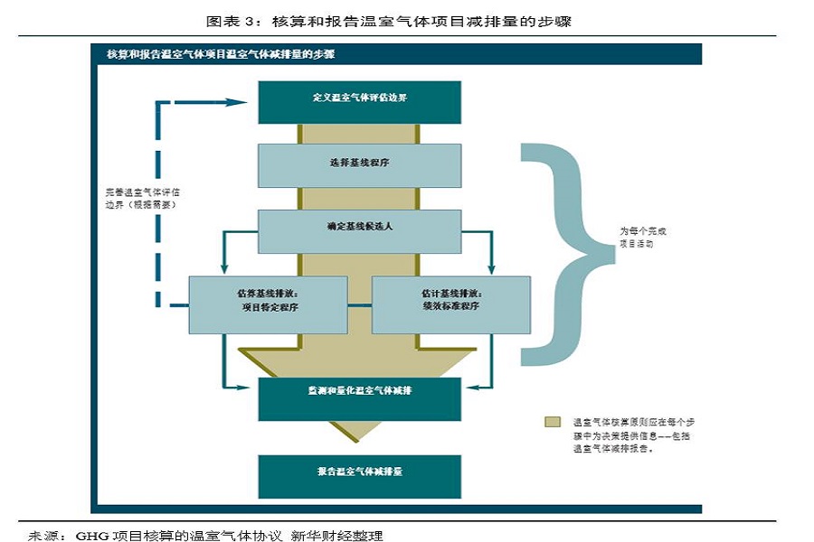 新澳精准资料免费提供网站有哪些,标准化程序评估_app68.856