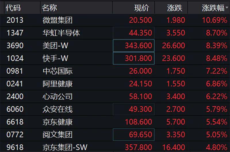 新澳好彩资料免费提供,数据解析支持计划_战斗版35.475