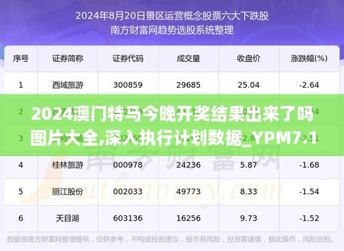 今晚澳门特马开什么今晚四不像,高效解读说明_超值版94.251