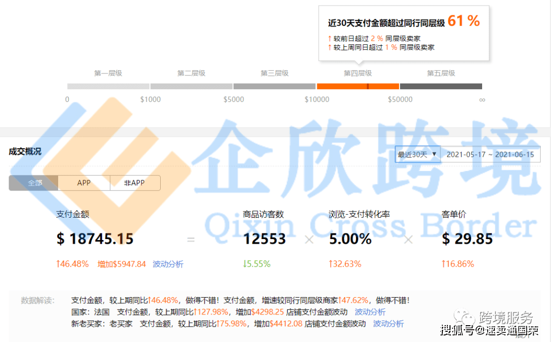 7777788888管家婆凤凰,数据驱动执行方案_8DM14.765