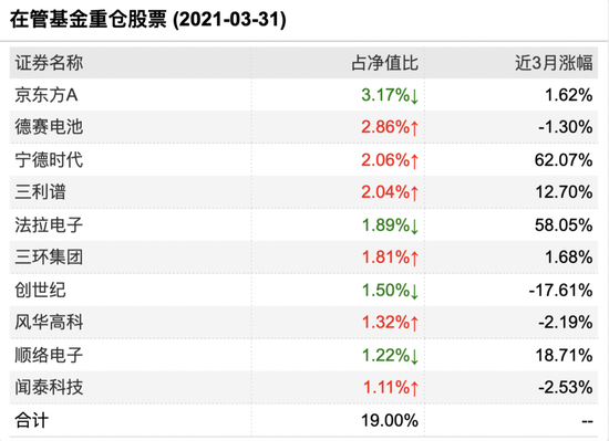 新澳最新版精准特,快捷问题计划设计_4K71.243