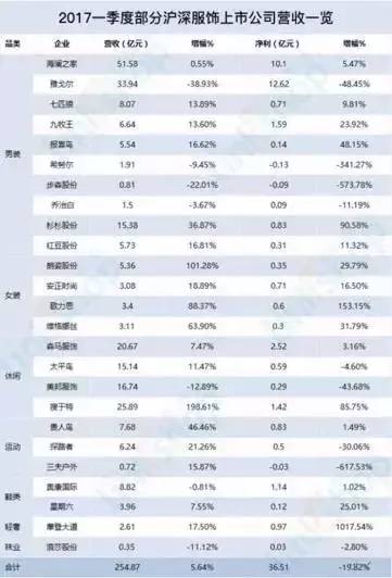 新澳好彩免费资料大全最新版本,收益成语分析落实_完整版63.181