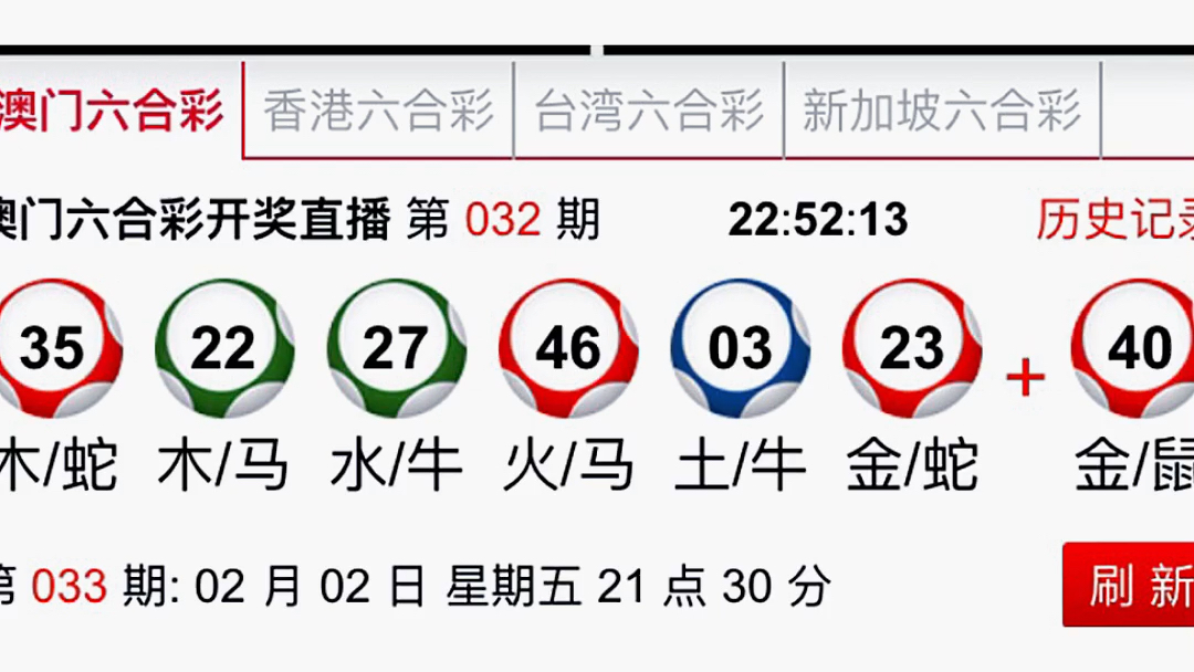 新澳门今晚开特马开奖结果124期,快速设计问题解析_超值版81.389