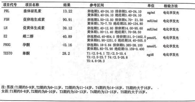 7777788888新版跑狗图,综合分析解释定义_L版37.473