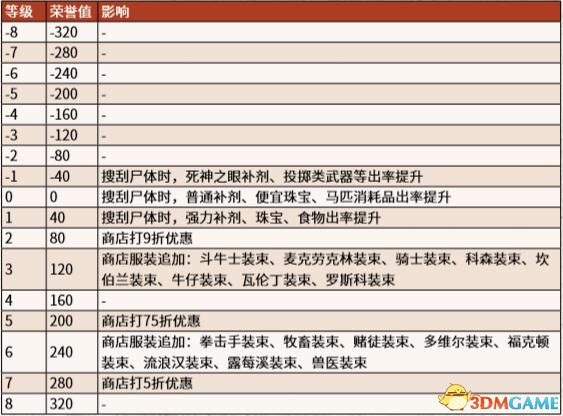 2024澳门马今晚开奖记录,定性说明解析_3DM21.676