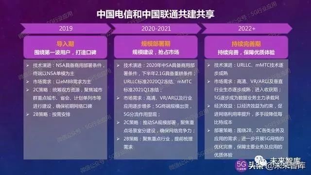 新澳最新最快资料351期,精细解析评估_开发版95.885