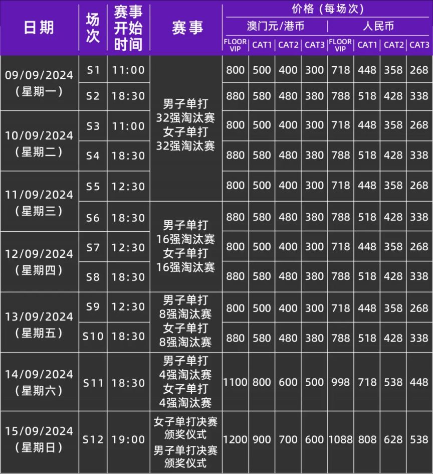 新澳门2024历史开奖记录查询表,精细执行计划_VIP88.373