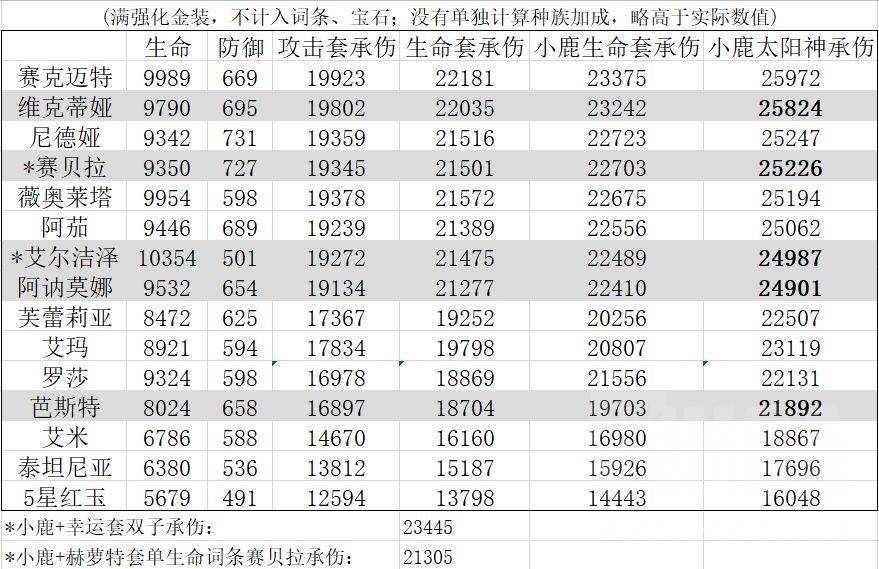 2024新奥门免费资料澳门钱庄,稳定策略分析_2D86.224