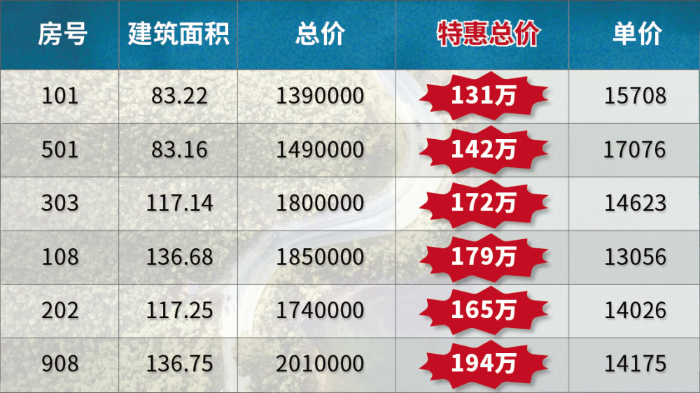 新澳2024大全正版免费资料,快捷问题解决指南_VE版26.906