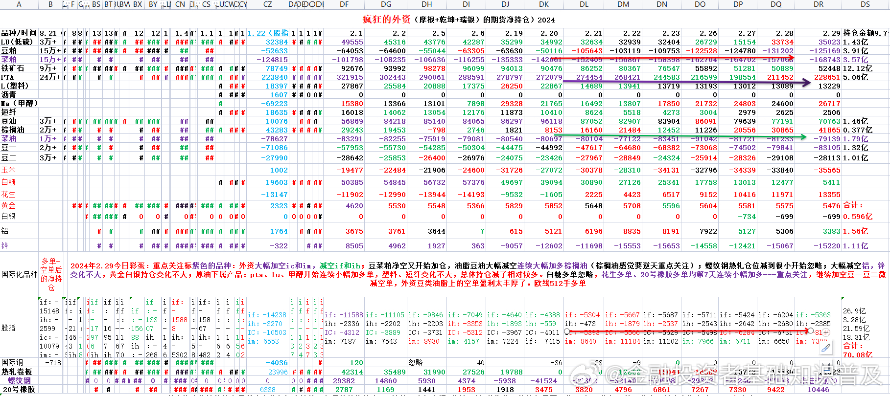 2024十二生肖49码表,快速计划设计解答_WP版64.418