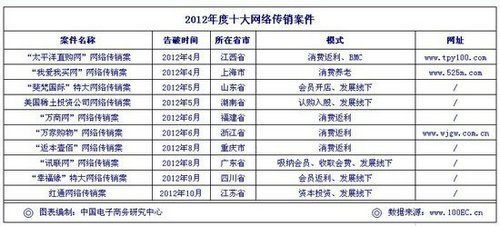 奧門資料大全免費資料,数据支持计划解析_豪华版180.300