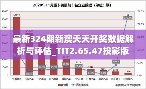 新澳天天开奖免费资料查询,数据支持策略分析_BT21.273