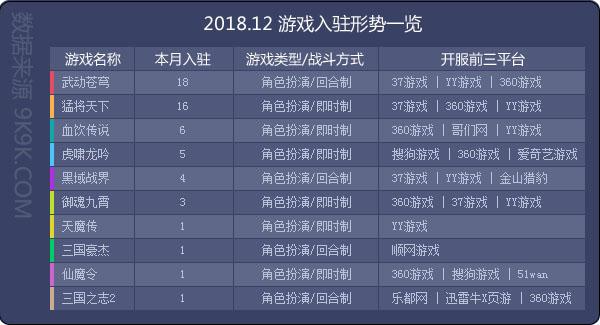 澳门资料大全夭天免费,实地数据评估方案_潮流版14.109