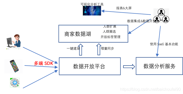 新澳今晚上9点30开奖结果,实证分析解释定义_Ultra79.410