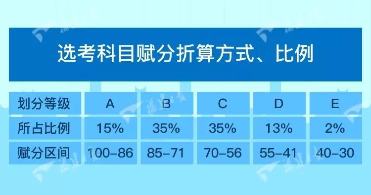 新澳天天彩正版免费资料观看,多样化策略执行_U47.82.85