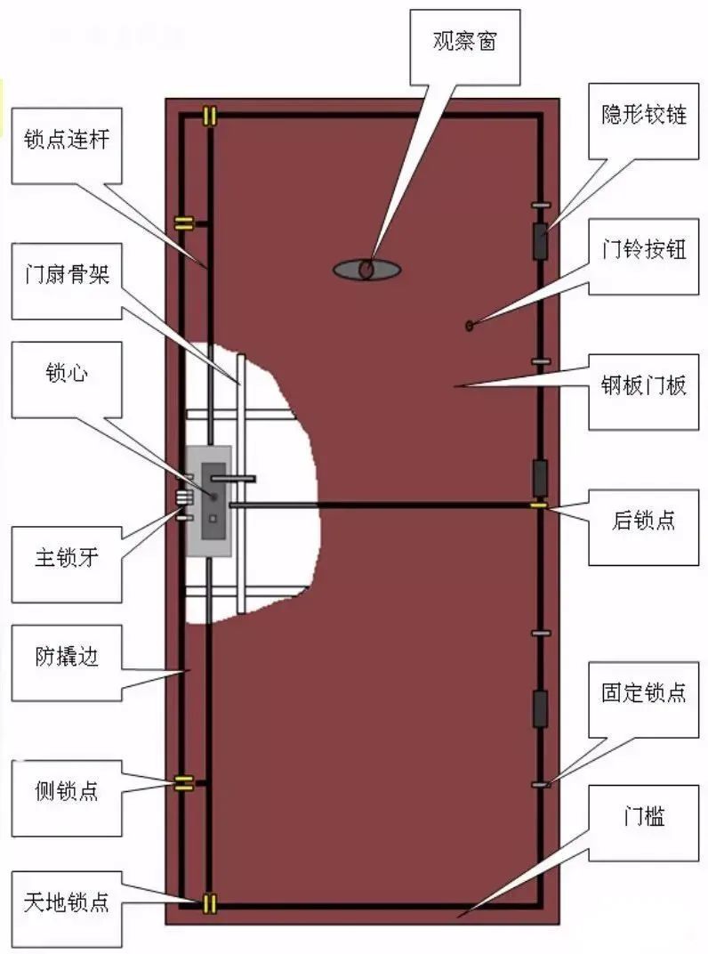 幻影忍者 第4页