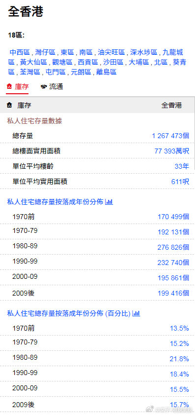 香港大众网免费资料查询网站,数据整合计划解析_复刻款47.660