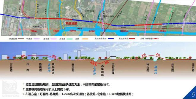 临川区自然资源和规划局新项目助力区域可持续发展