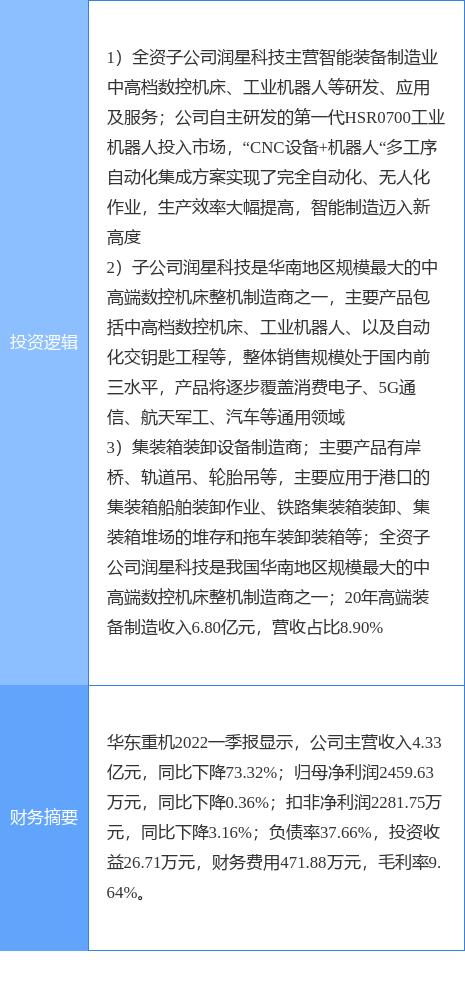 华东重机最新消息全面解读