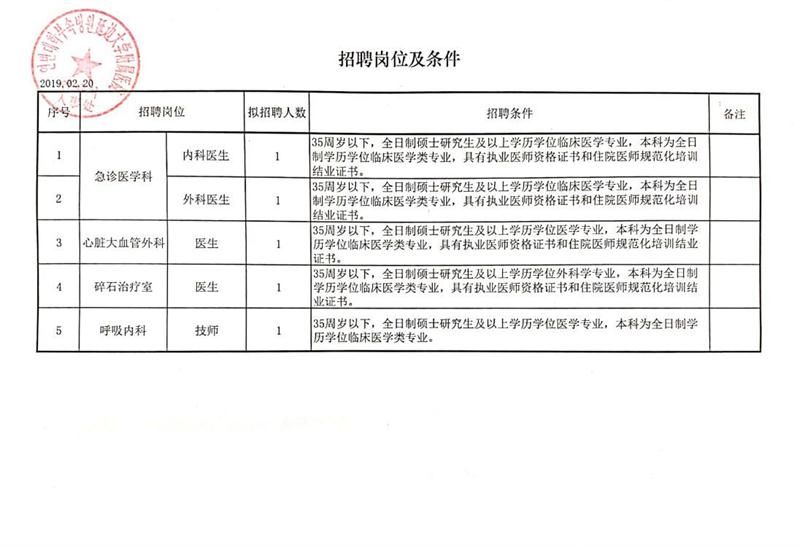 青田县住房和城乡建设局最新招聘信息汇总