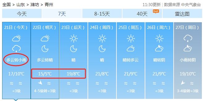 青州天气预报更新通知