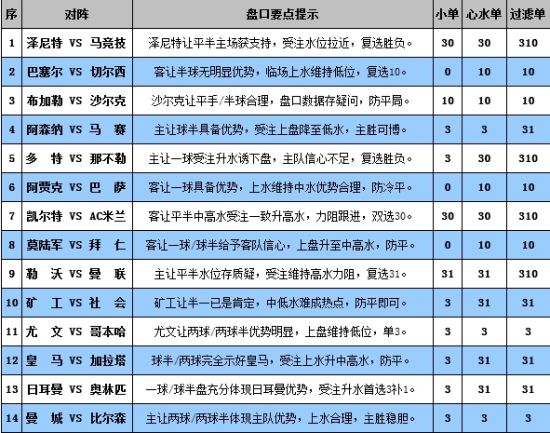 新澳门彩4949最新开奖记录,全面评估解析说明_粉丝版66.507