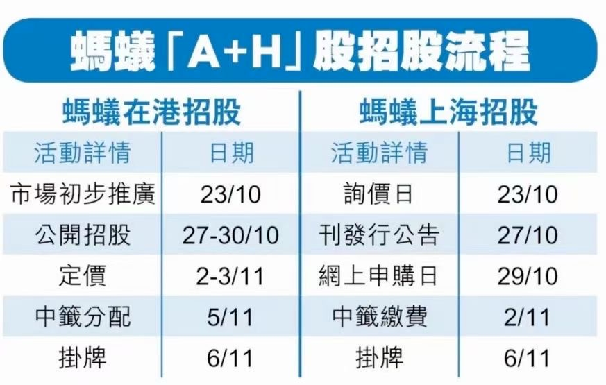 2024天天开好彩大全正版,标准化程序评估_W13.153