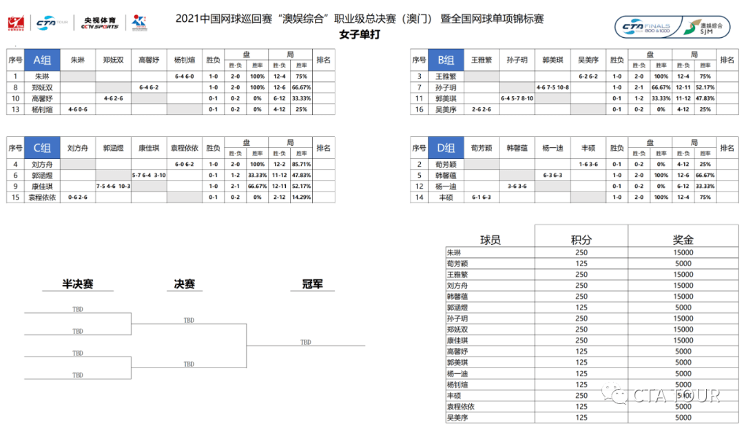 今晚澳门特马必开一肖,理论分析解析说明_WearOS40.65